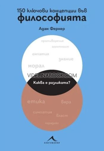 150 ключови концепции във философията, Адам Фернер