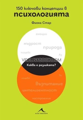 150 ключови концепции в психологията, Фиона Стар
