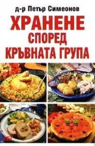 Хранене според кръвната група от д-р Петър Симеонов