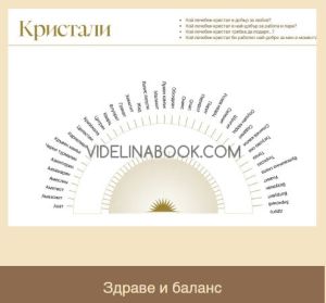 Работа с Махало: Шаблони и помощни материали, Росица Бабикова