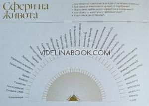 Работа с Махало: Шаблони и помощни материали, Росица Бабикова