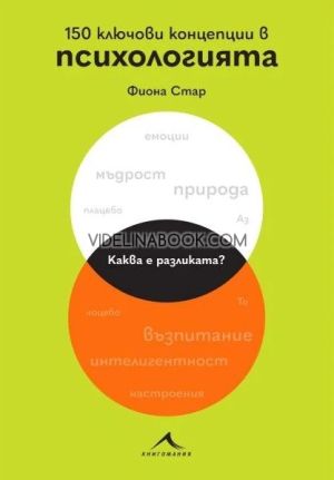 150 ключови концепции в психологията, Фиона Стар