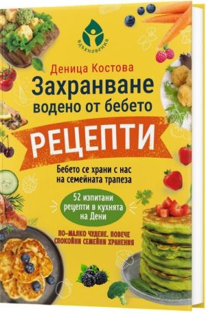 Захранване, водено от бебето: Рецепти, Деница Костова